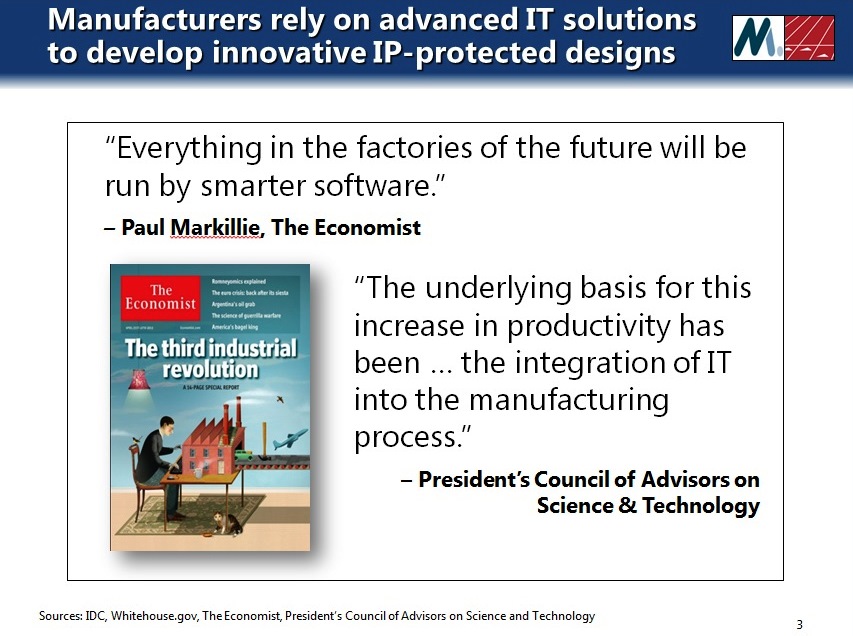 How IP Theft Undercuts U.S. Manufacturing