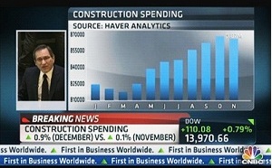 Marlin Steel on CNBC: Small Businesses Optimistic about Future