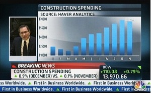 U.S. manufacturing growth warming up again?