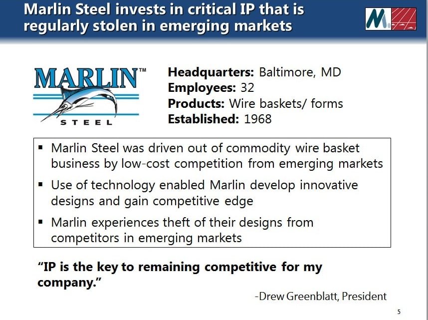 Marlin Steel invests in software technology that is regularly stolen in emerging markets