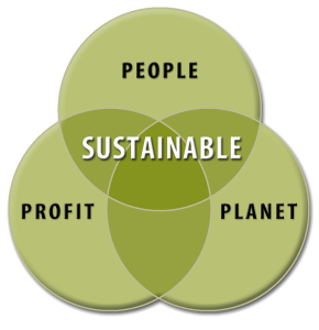 sustainability council few marlinwire