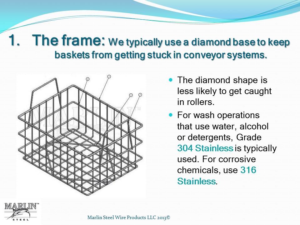 Slide3