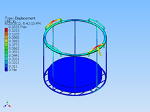 steel-wire-basket-stress-analysis-result_0_2