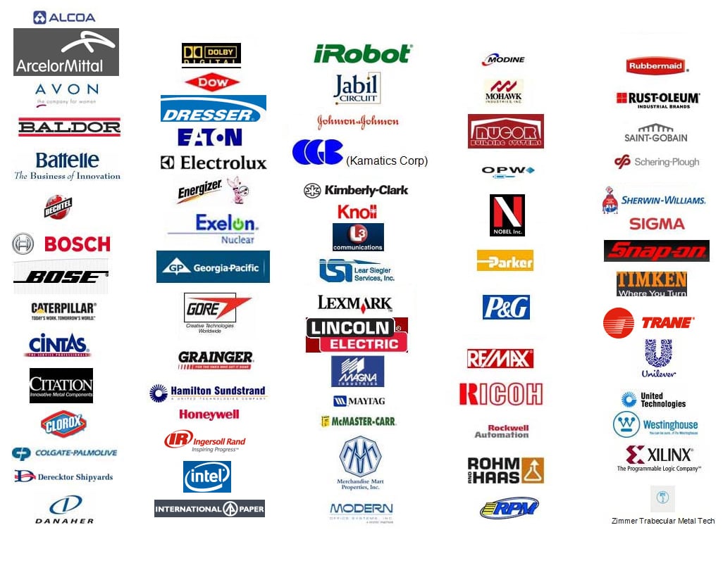 Clients in industrial industry