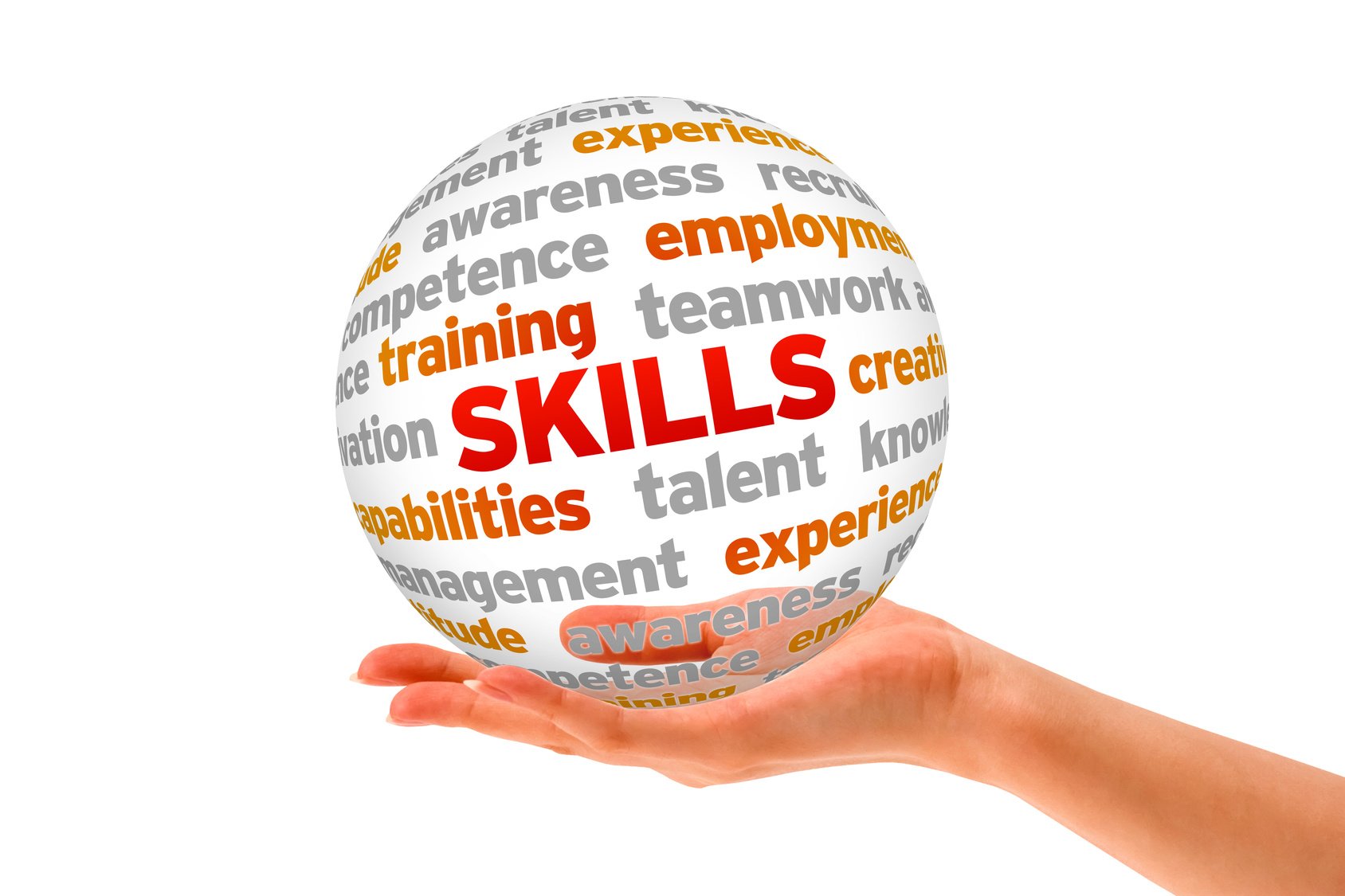 Producing Top-Tier Employee Talent Through Cross-Training