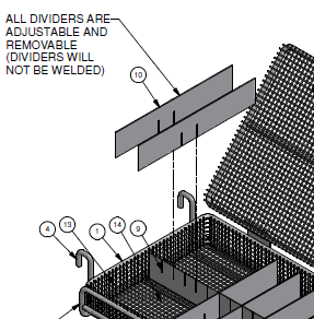 How a Coated Wire Basket Can Protect Your Custom Parts