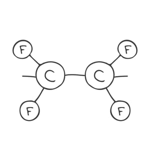 food-safe-metal-coating-polytetrafluoroethylene-teflon
