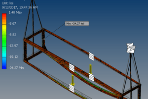 FEA Stress Map for Large Basket shows how it would sag under heavy weight