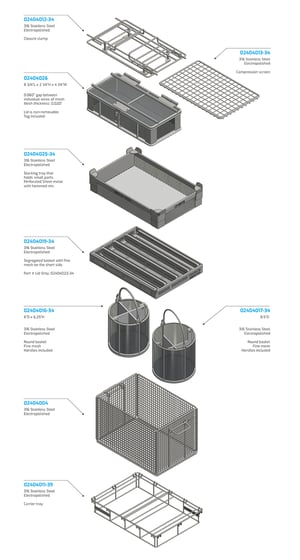 There are many different custom wire forms that can be used in the pharmaceutical industry.