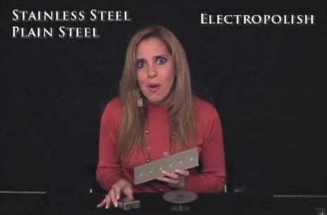 Sheet Metal Products