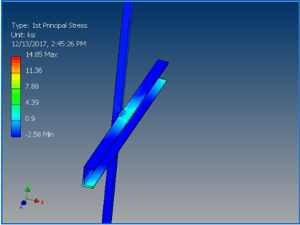 Here's a screenshot of the 1st principal stress analysis of a custom wire and sheet metal basket.