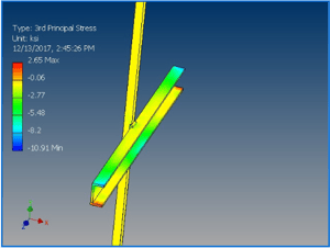 Here is a 3rd principal stress analysis screenshot.