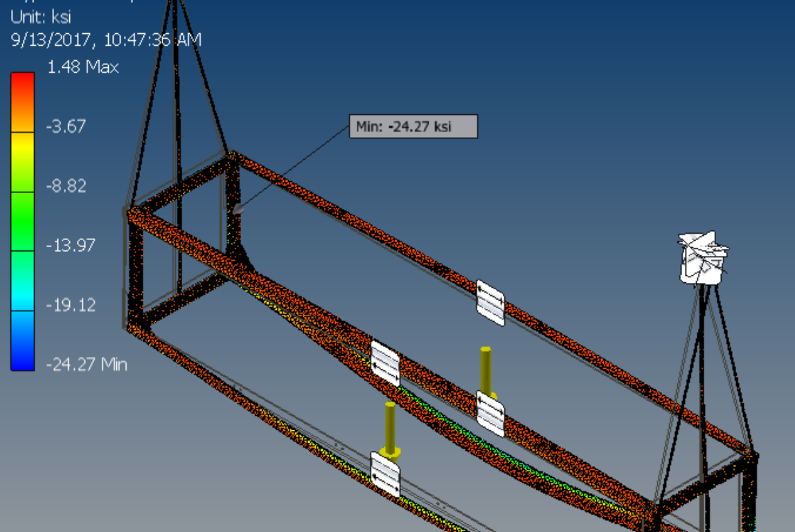 Using Stress Analysis On a Large Component Basket