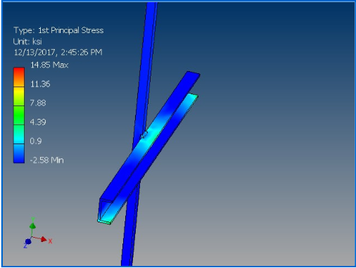 Running a Finite Element Analysis of Wire Basket Load Bearing Capacity