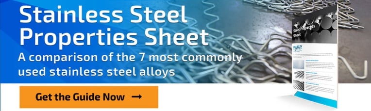 Marlin Steel's Stainless Steel Properties Sheet