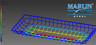 Running a Finite Element Analysis of Marlin Steel’s Industrial Carts